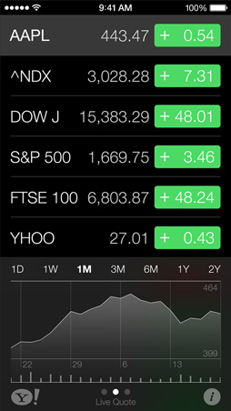 iOS7 Stocks Screen
