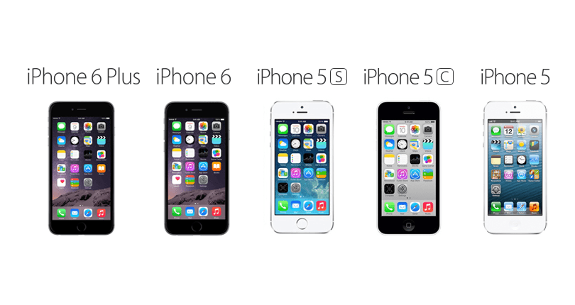 Comparison Between iPhone 6 Plus, iPhone 6, iPhone 5S, iPhone 5C ...